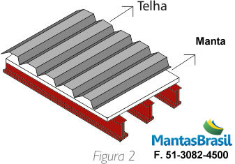 Manta Acústica Drywall