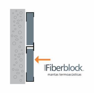 Fiberblock 